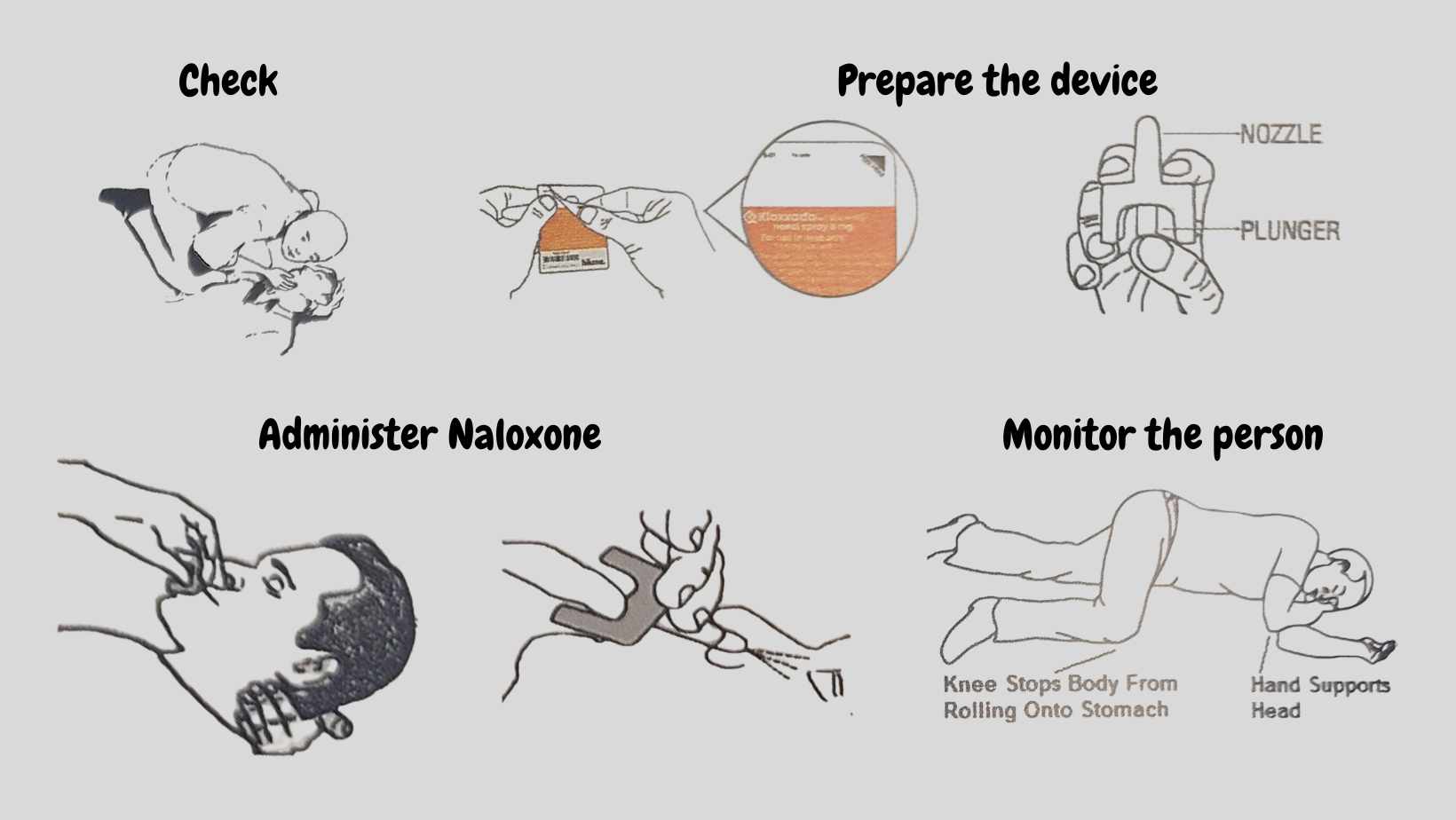 Naloxone nasal instructions